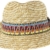 La vogue Unisex Panamahut Strohhut Fedora & Trilby Jazzhut Strandhut Summerhut - 