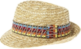 La vogue Unisex Panamahut Strohhut Fedora & Trilby Jazzhut Strandhut Summerhut -