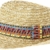 La vogue Unisex Panamahut Strohhut Fedora & Trilby Jazzhut Strandhut Summerhut -